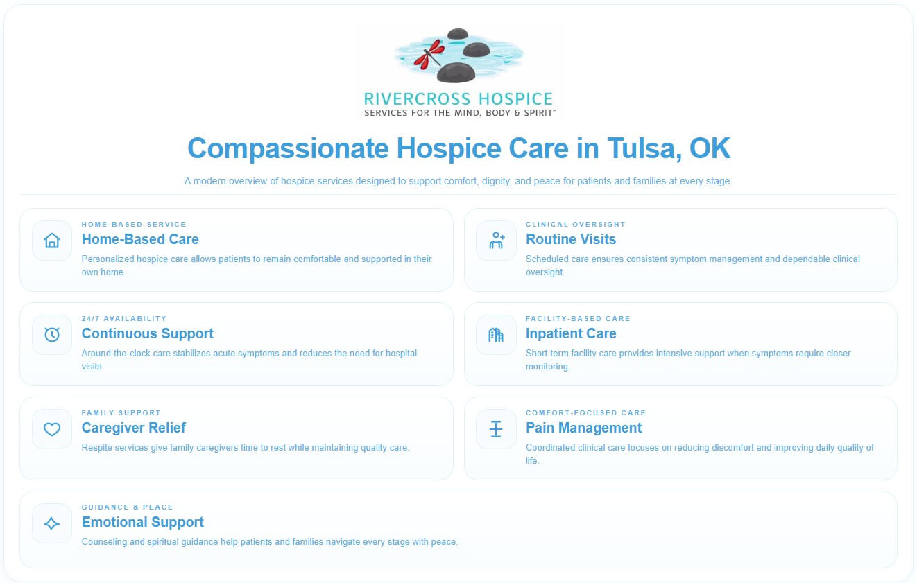 Rivercross Healthcare provides compassionate hospice care in Tulsa, OK
